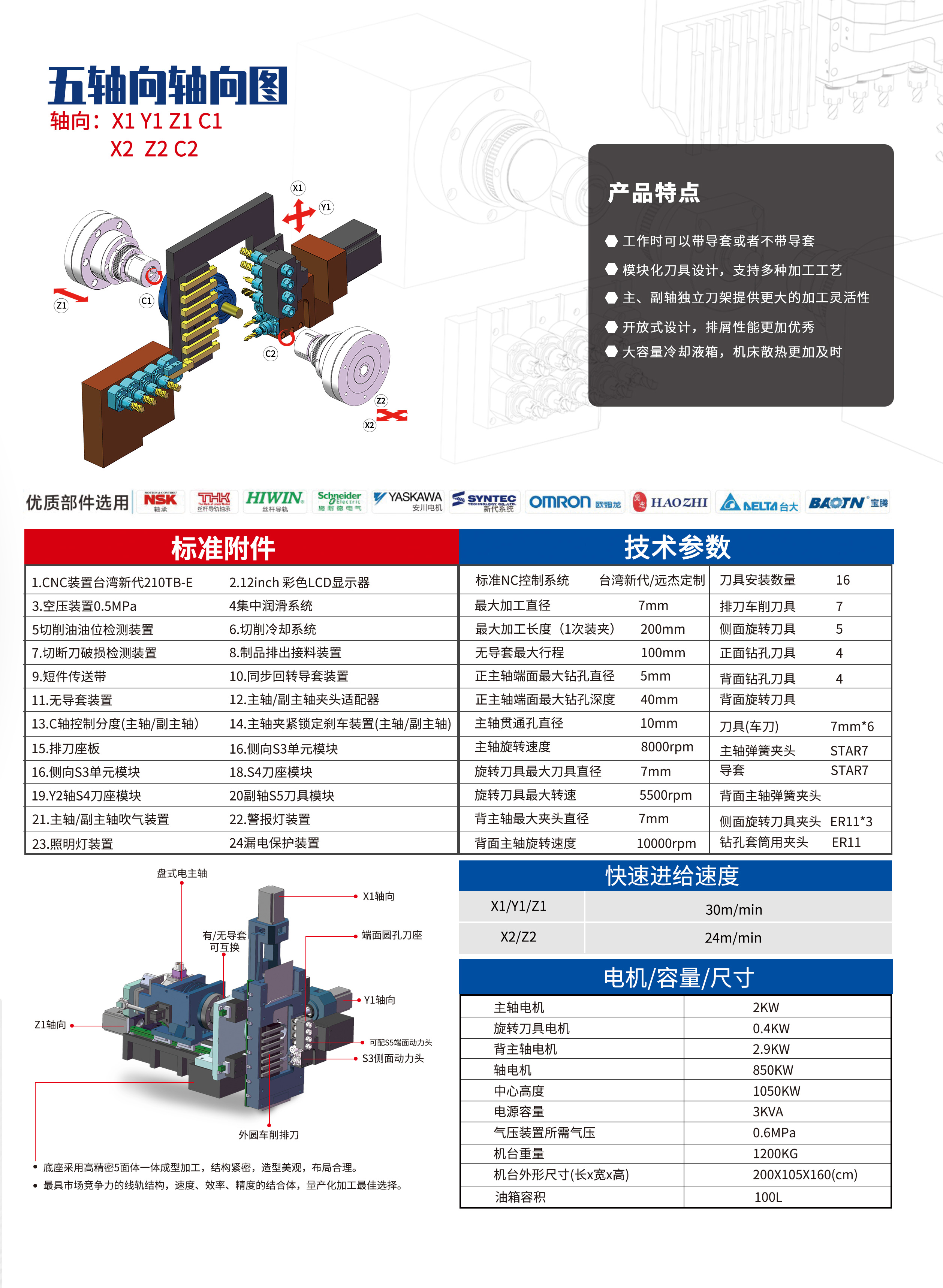 東莞市遠(yuǎn)杰實(shí)業(yè)有限公司