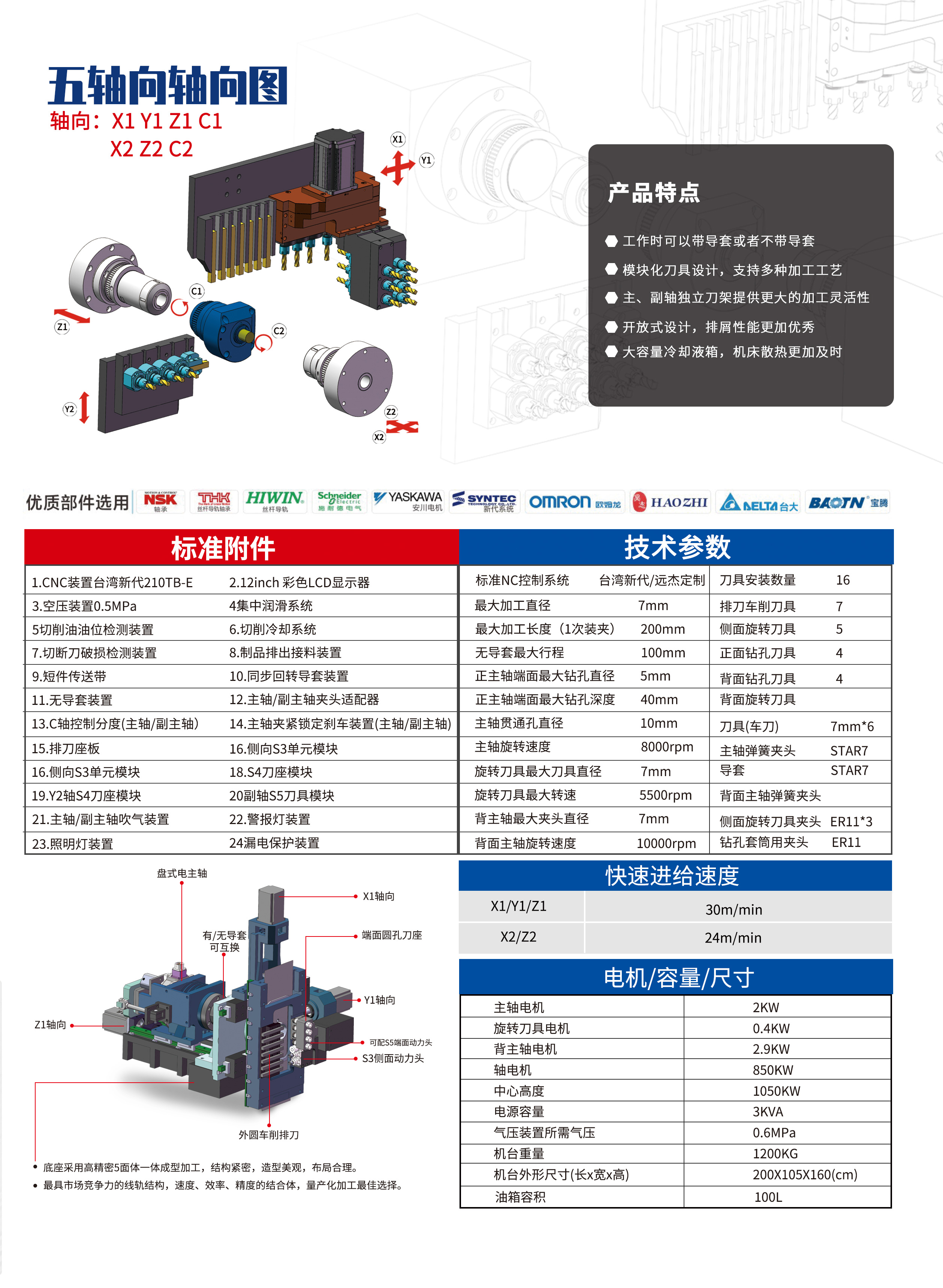 東莞市遠杰實業(yè)有限公司