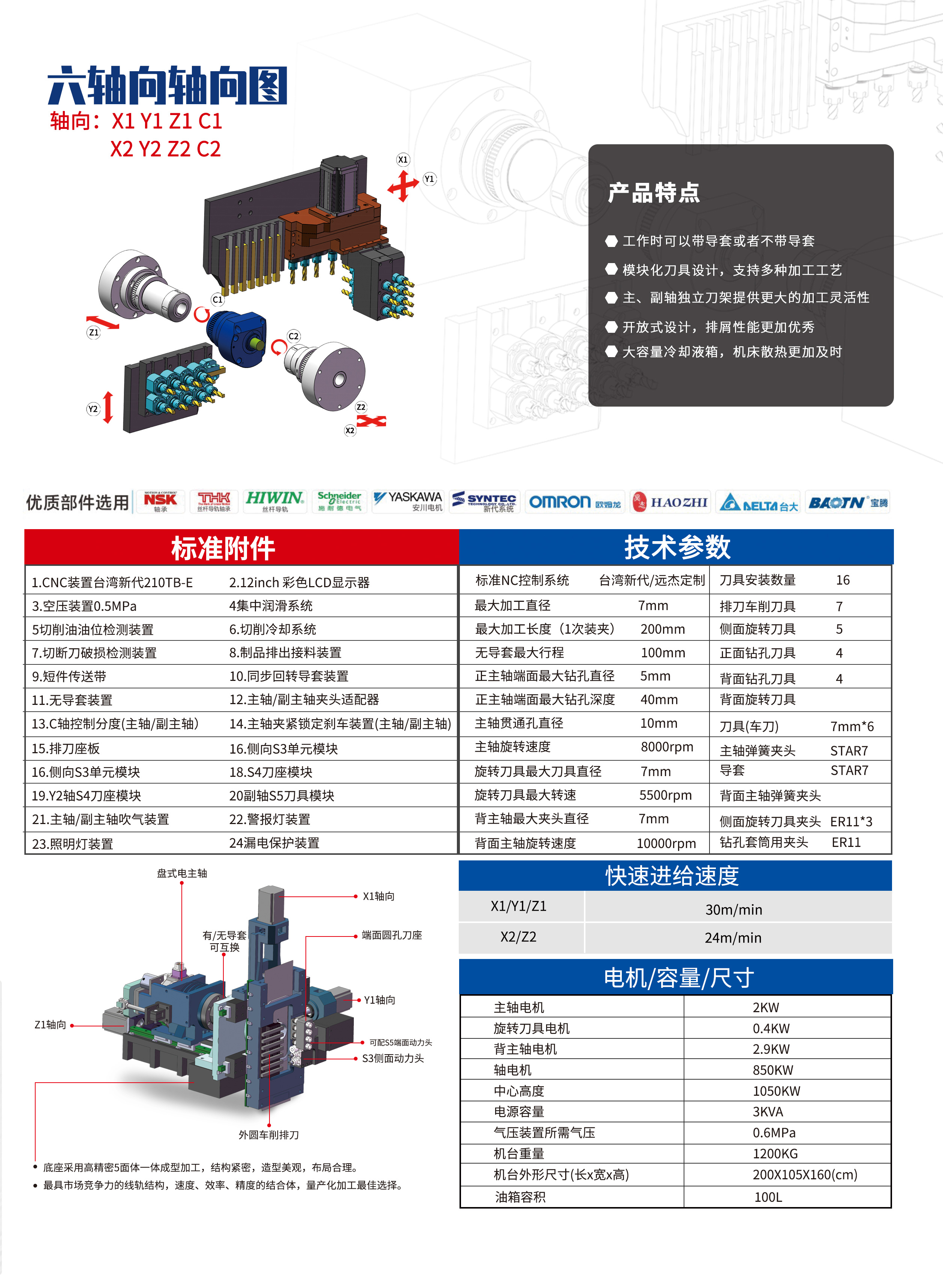 東莞市遠(yuǎn)杰實業(yè)有限公司