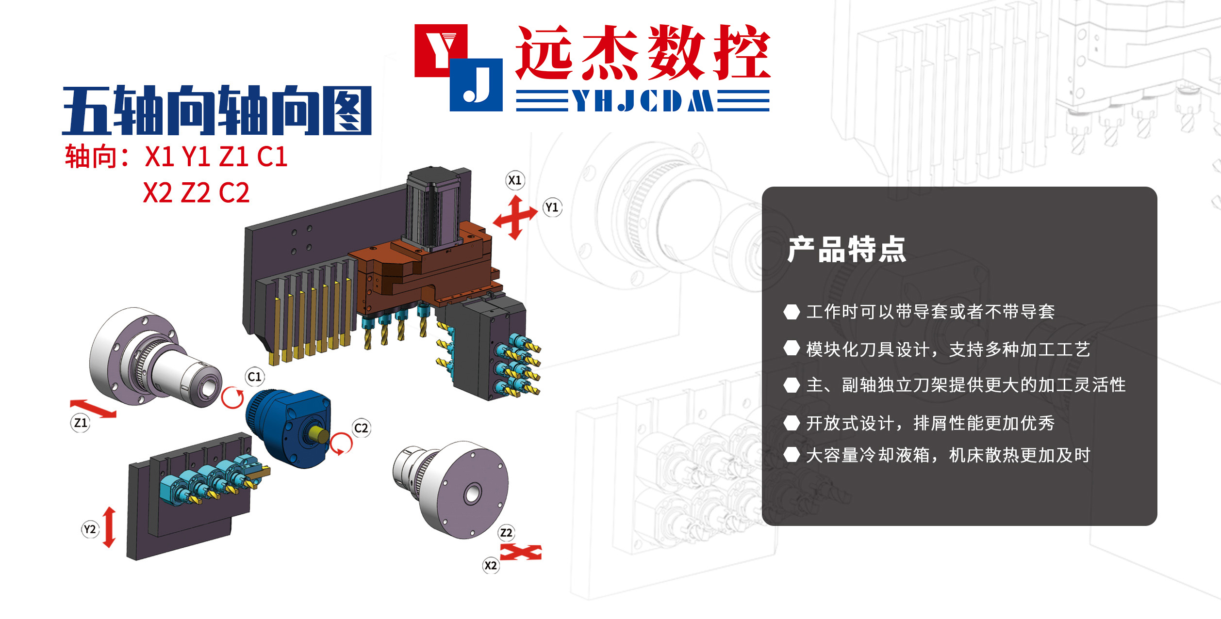 5-axis 6-axis Swiss-Type Automatic Lathethe difference
