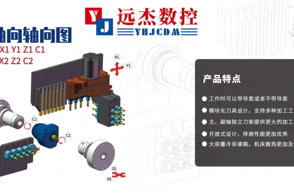 5-axis 6-axis Swiss-Type Automatic Lathethe difference